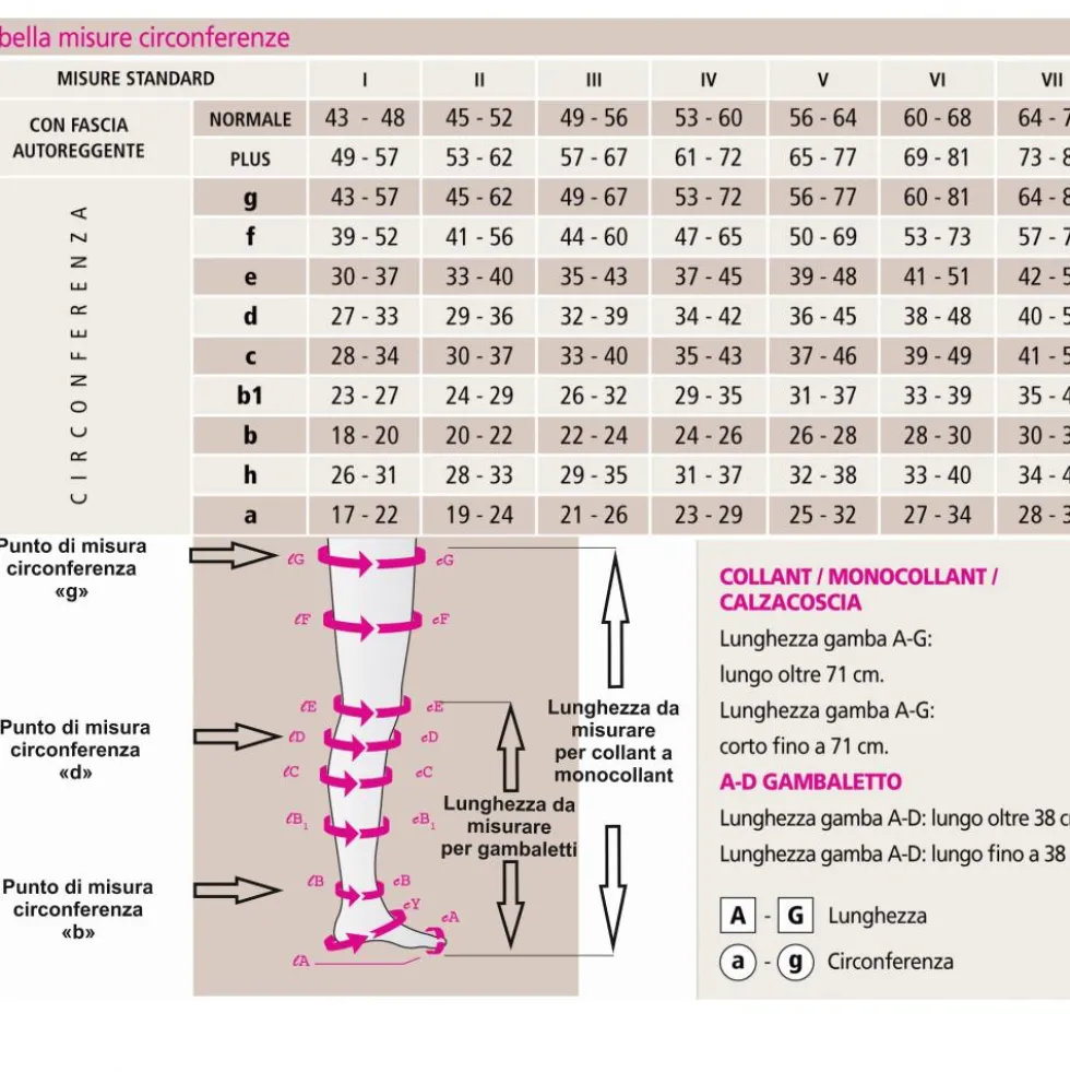 MEDIVEN PLUS 113/114 COLLANT MATERNO CL1 PUNTA APERTA CARNE
