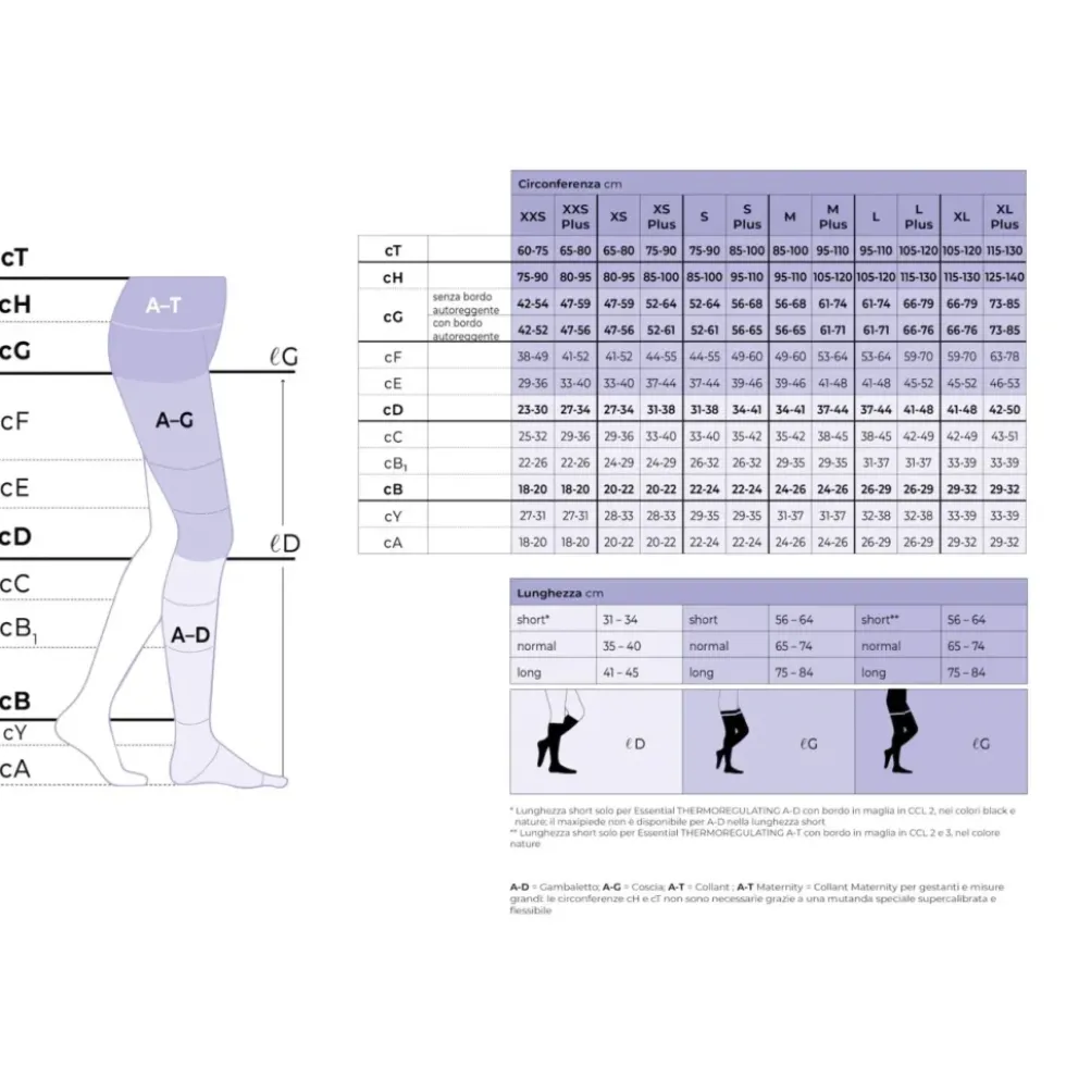 SIGVARIS AG MONOCOLLANT COTTON THERMOREGULATING CLASSE 1-2-3 PUNTA APERTA/CHIUSA