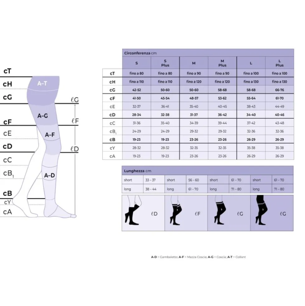 SIGVARIS AT MATERNITY CLASSICAL COLLANT CLASSE 2 PUNTA APERTA/CHIUSA