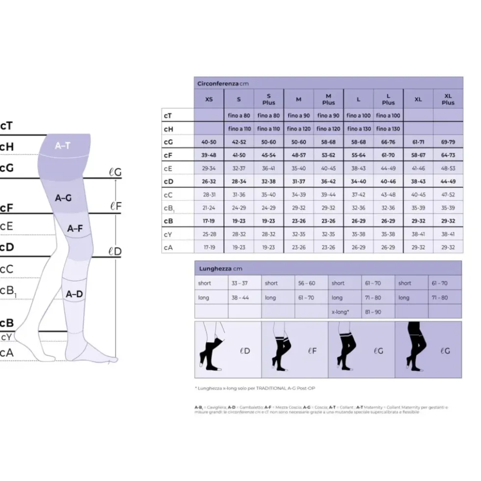 SIGVARIS AT MATERNITY TRADITIONAL COLLANT CLASSE 2PUNTA APERTA